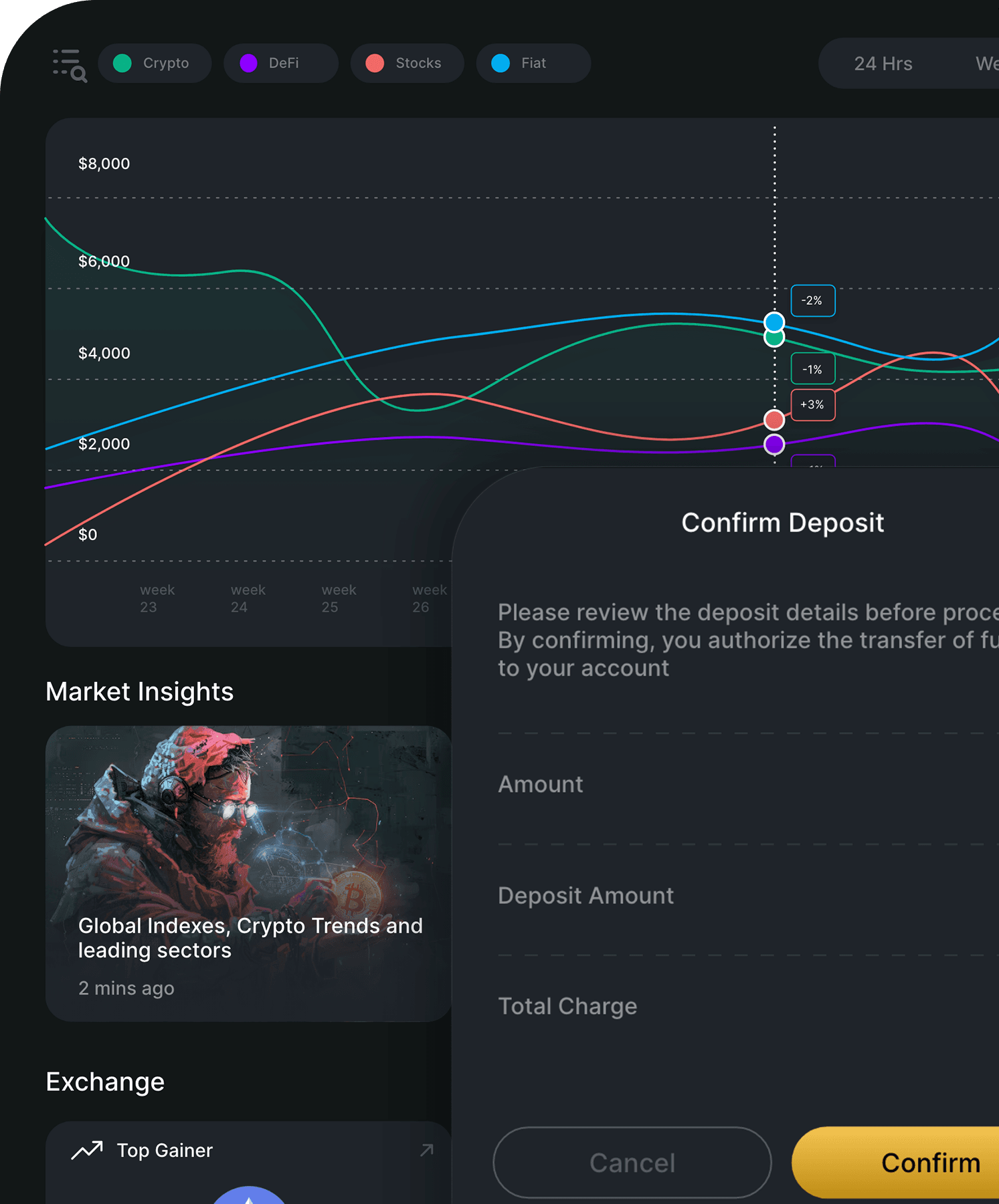 Trading interface showing candlestick charts