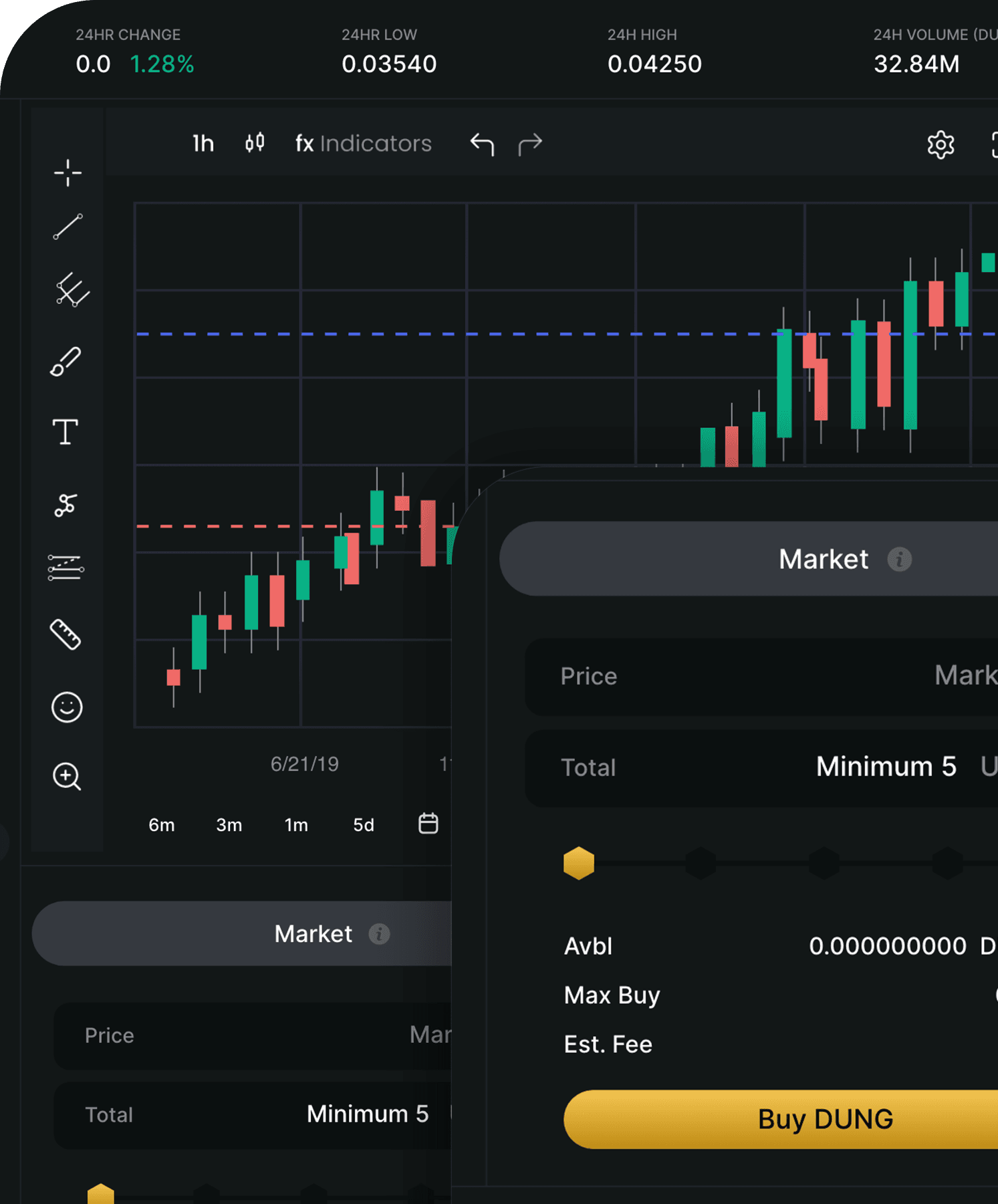 Trading interface showing candlestick charts