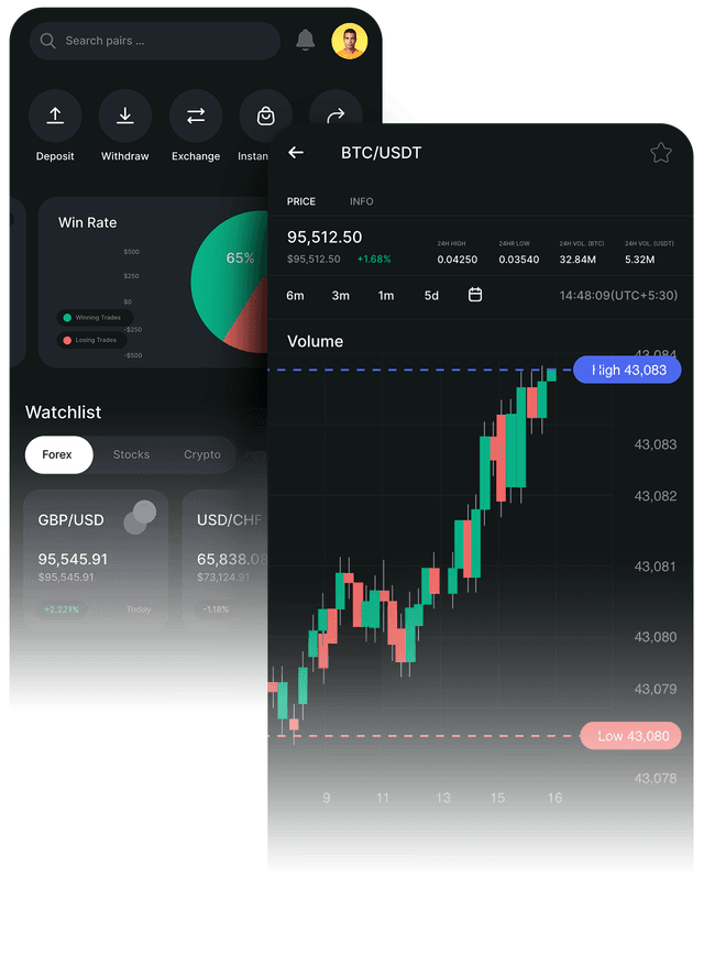 fast and secure screen